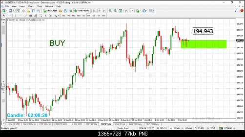     

:	GBPJPY.png
:	9
:	77.3 
:	562519