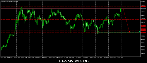     

:	btcusd-d1-xm-global-limited.png
:	6
:	45.2 
:	563080