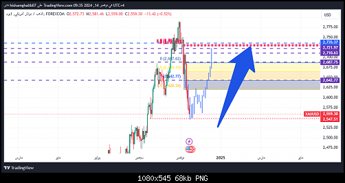     

:	XAUUSD_2024-11-14_08-35-13.png
:	39
:	67.9 
:	563485