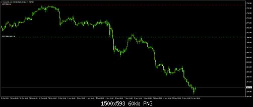 XAUUSD.H111.jpg‏