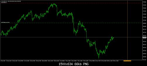 XAUUSD.H147.jpg‏