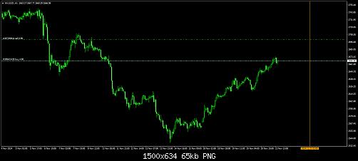 XAUUSD.H1478.jpg‏