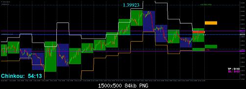 USDCADH1.jpg‏