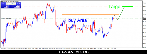 WTI.mH1.png‏