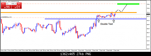 WTI.mH1.png‏