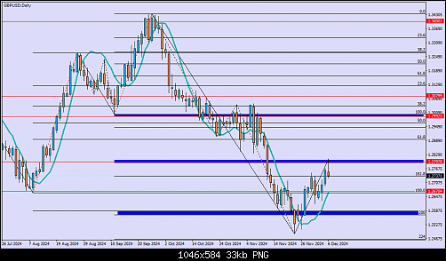     

:	gbpusd-d1-topfx-global-ltd.png
:	42
:	32.8 
:	563898