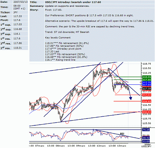 usd-jpy.GIF‏