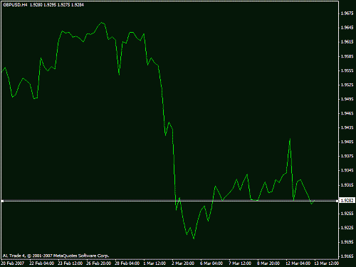 gbp2.gif‏