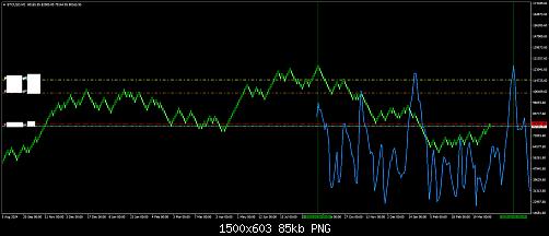 BTCUSDM2.jpg&rlm;