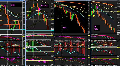 GBPJPY.jpg‏