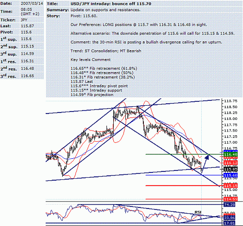 usd-jpy.GIF‏