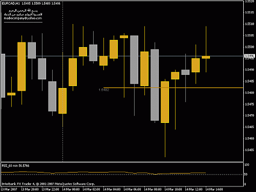 interbank.gif‏