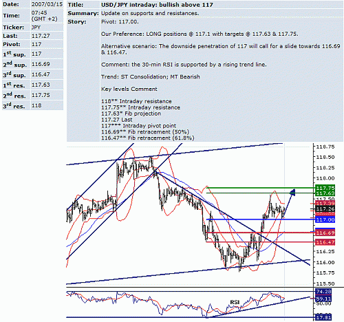 usd-jpy.GIF‏