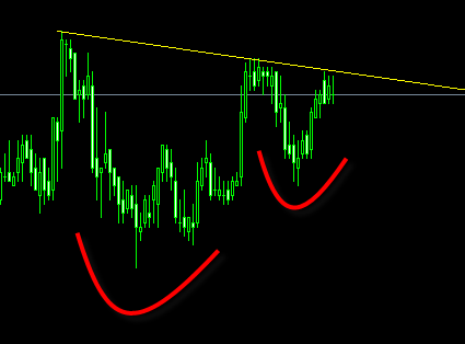 eurgbp3.gif‏