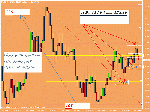 Jpy.gif‏