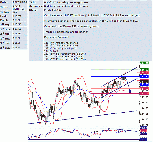 usd_jpy.GIF‏