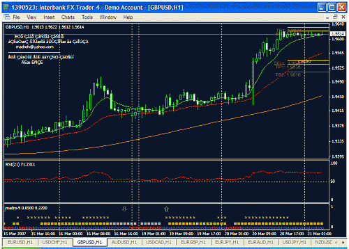 gbpusd.gif‏