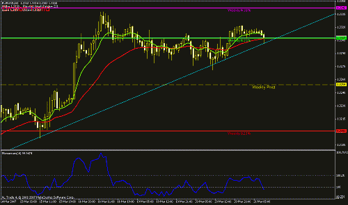 eurusd 2.gif‏