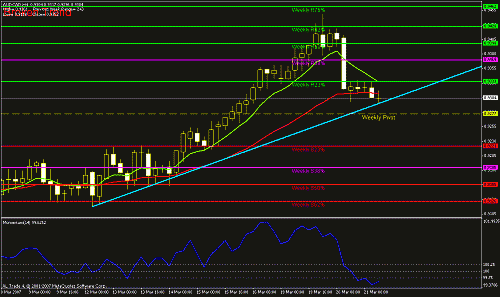 audcad.gif‏