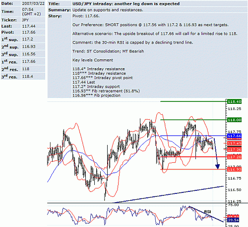 usd_jpy.GIF‏