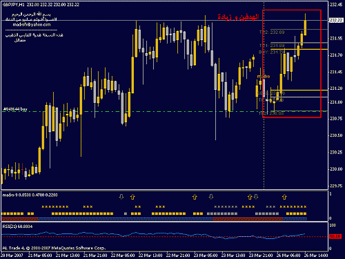 gbpjpy.gif‏