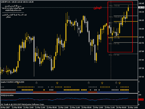 usdjpy.gif‏