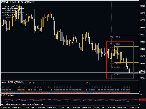 euraud.gif‏