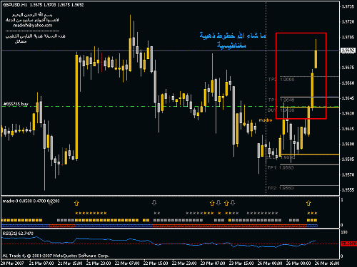 gbpusd2.gif‏