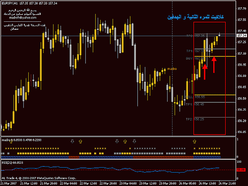 eurjpy2.gif‏