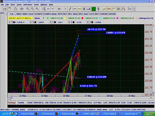 GBPJPY5.jpg‏