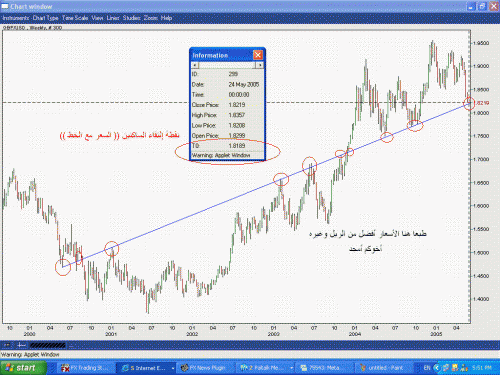 gbp_weekly.GIF‏