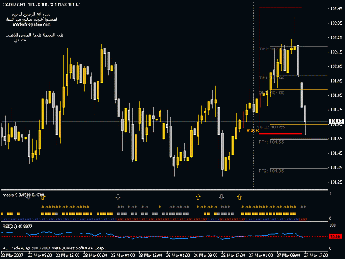 cadjpy.gif‏