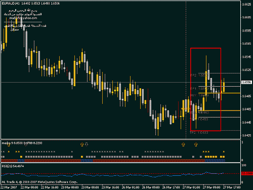 euraud.gif‏