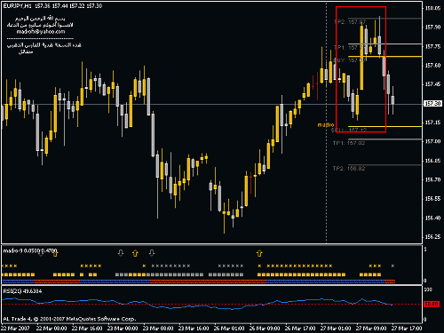 eurjpy.gif‏