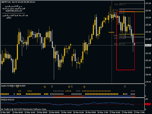 gbpjpy.gif‏