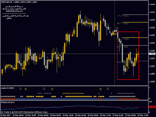 usdcad.gif‏