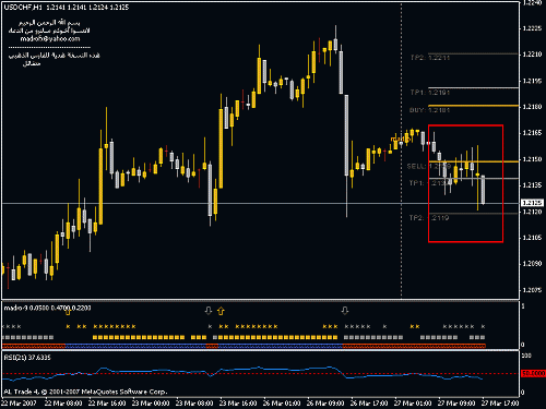 usdchf.gif‏