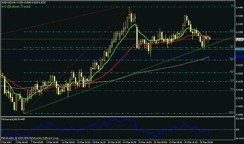 aud-cad h4.gif‏