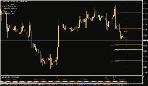 chartg4bpjpy2_26_74.gif‏