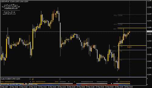 chartgbpjpy2_26_74.gif‏