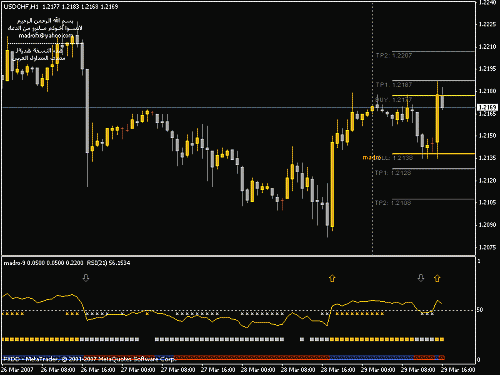 usdchf2.gif‏