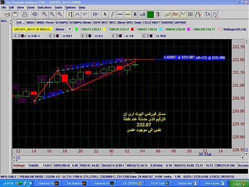 GBPJPY7.jpg‏