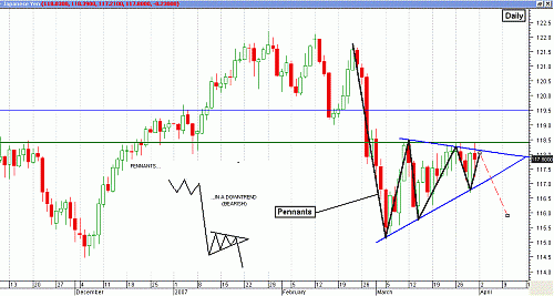 USDJPY.GIF‏