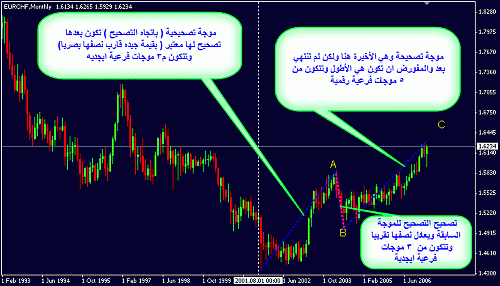 EUR CHF M E 2.gif‏