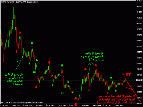 gbp111.GIF‏