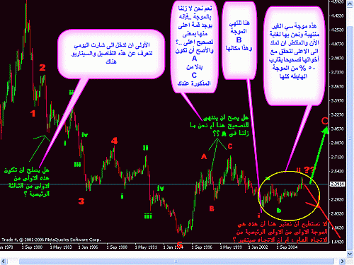 gbp chf m e 1.gif‏