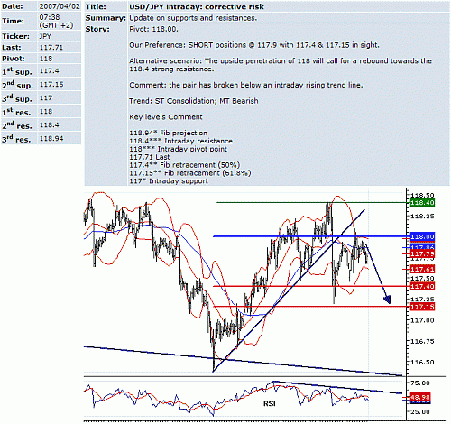 usd_jpy.GIF‏