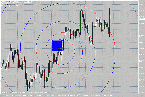 fx5_fibospiral5.gif‏