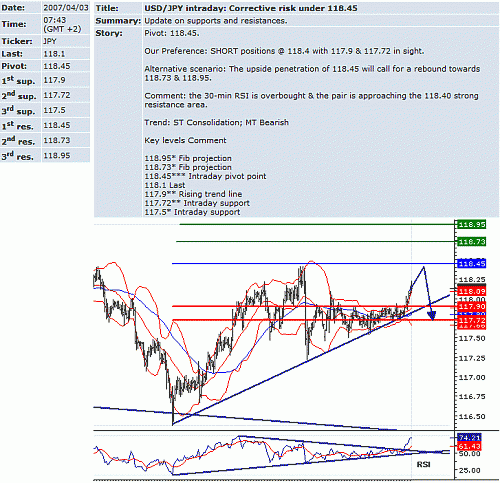 usd_jpy.GIF‏