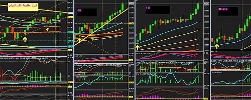 GBPJPY.jpg‏